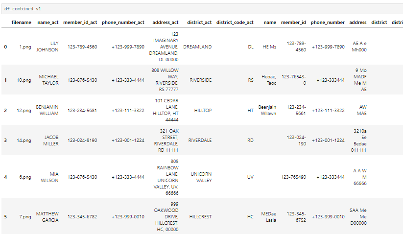 result v1